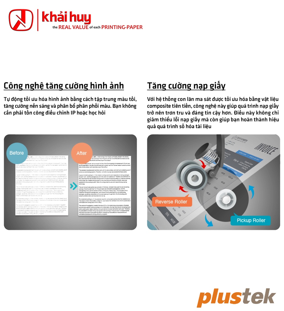 MÁY QUÉT PLUSTEK SMARTOFFICE PT800