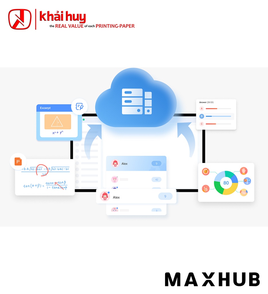 MÀN HÌNH TƯƠNG TÁC GIÁO DỤC MAXHUB E6521L