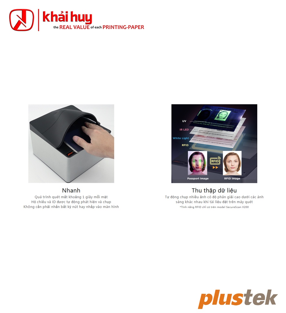 MÁY QUÉT PLUSTEK SECURESCAN X50