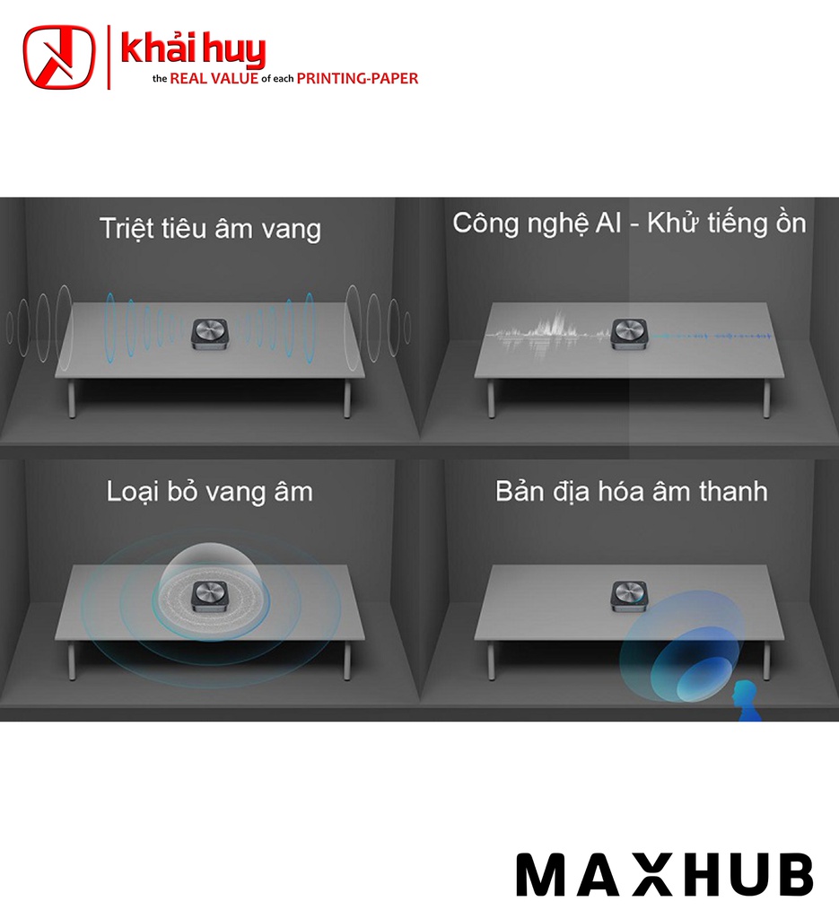 MICRO MAXHUB UC BM35