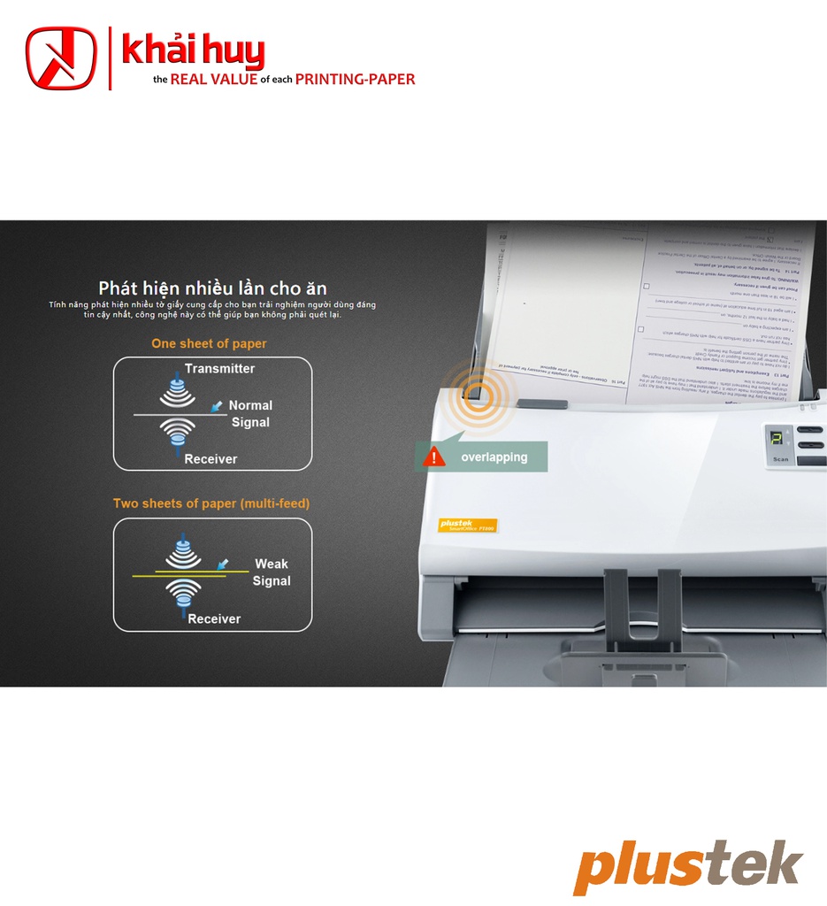 MÁY QUÉT PLUSTEK SMARTOFFICE PT800