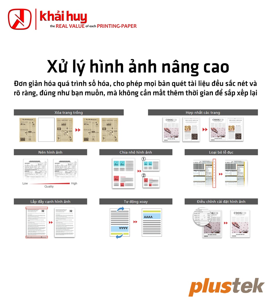 MÁY QUÉT PLUSTEK SMARTOFFICE DS68