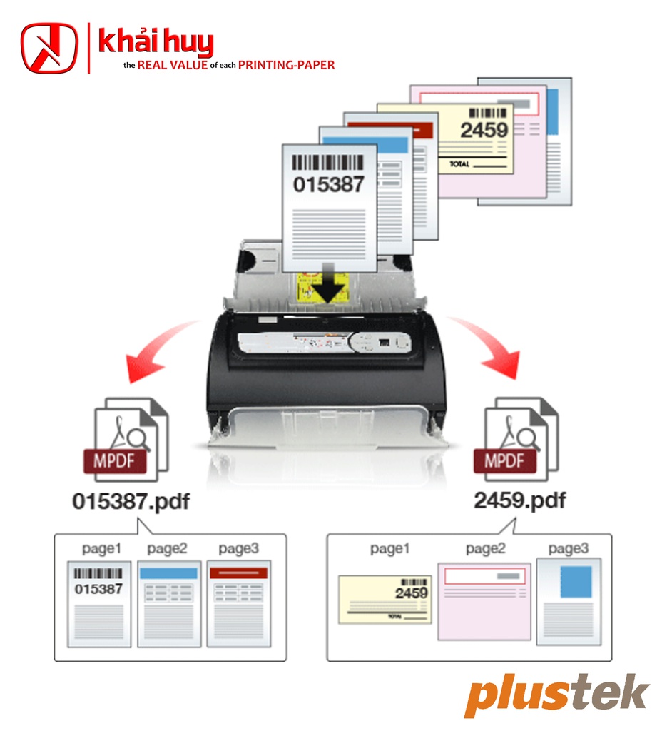 MÁY QUÉT PLUSTEK SMARTOFFICE PS188