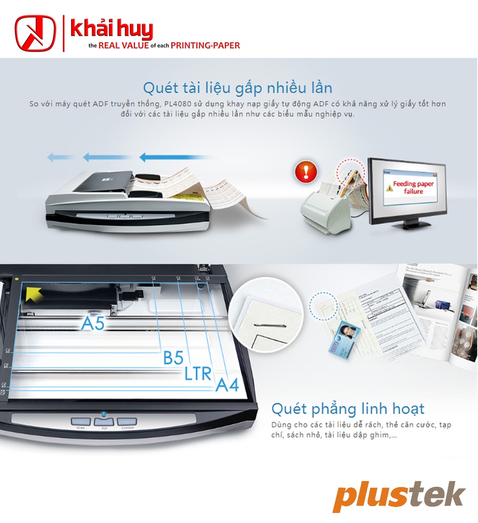 MÁY QUÉT PLUSTEK SMARTOFFICE PL4080