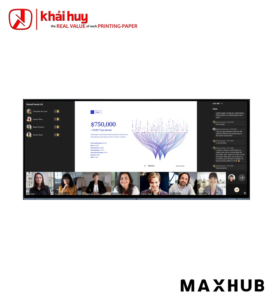 MÀN HÌNH HIỂN THỊ MAXHUB UW105NA